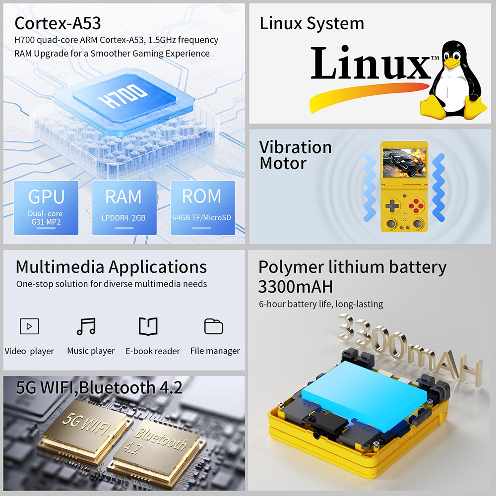 ANBERNIC RG34XXSP Flip Game Console, 64GB + 128GB TF Card with 11000+ Games, 3.4 inch 720*480 IPS Screen, 30+ Emulators, 6 Hours Playtime, 5G WiFi, Multimedia Apps - Yellow