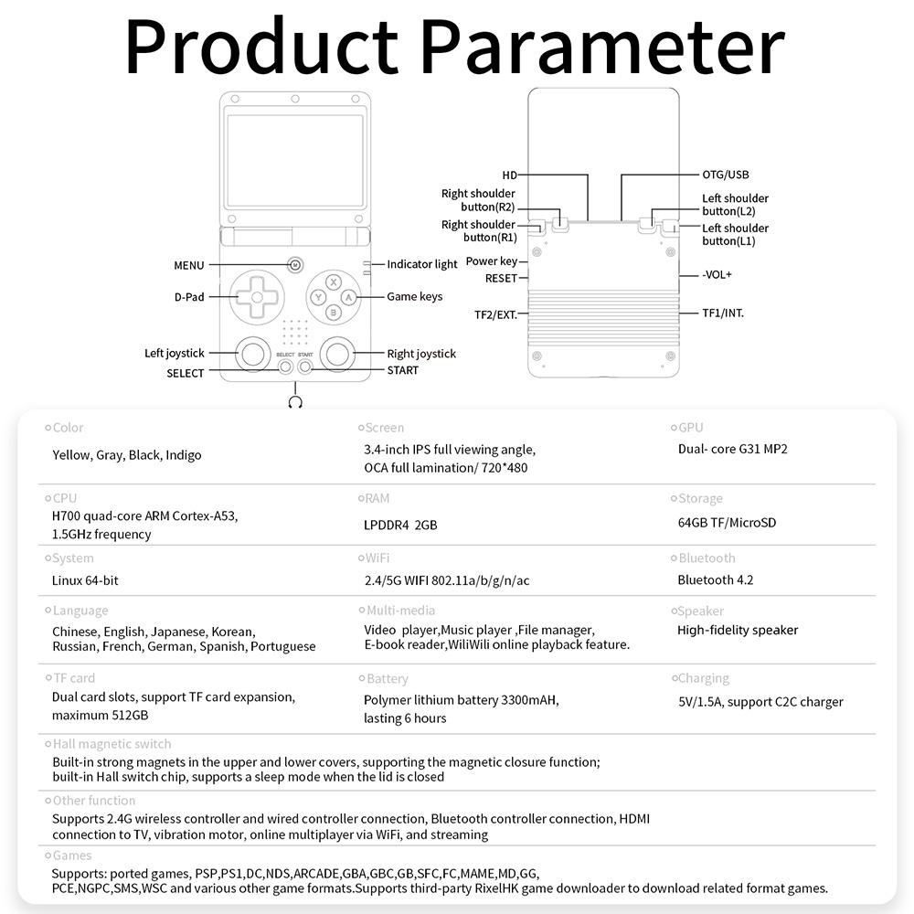 ANBERNIC RG34XXSP Flip Game Console, 64GB + 128GB TF Card with 11000+ Games, 3.4 inch 720*480 IPS Screen, 30+ Emulators, 6 Hours Playtime, 5G WiFi, Multimedia Apps - Yellow