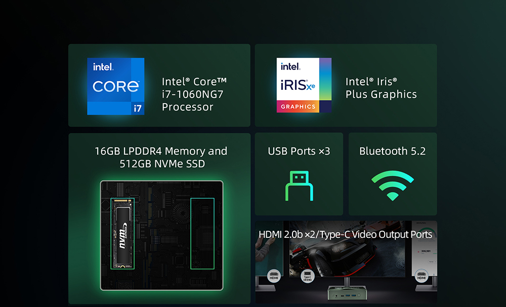 Refurbished BMAX B6 Power Mini PC, Intel Core i7-1060NG7 up to 3.8GHz, 16GB LPDDR4 1TB SSD, 2xHDMI Full Feature Type-C 4K Triple Display, 3xUSB3.0 1000Mbps RJ45 LAN, Wi-Fi 6 BT 5.2 3.5mm Audio