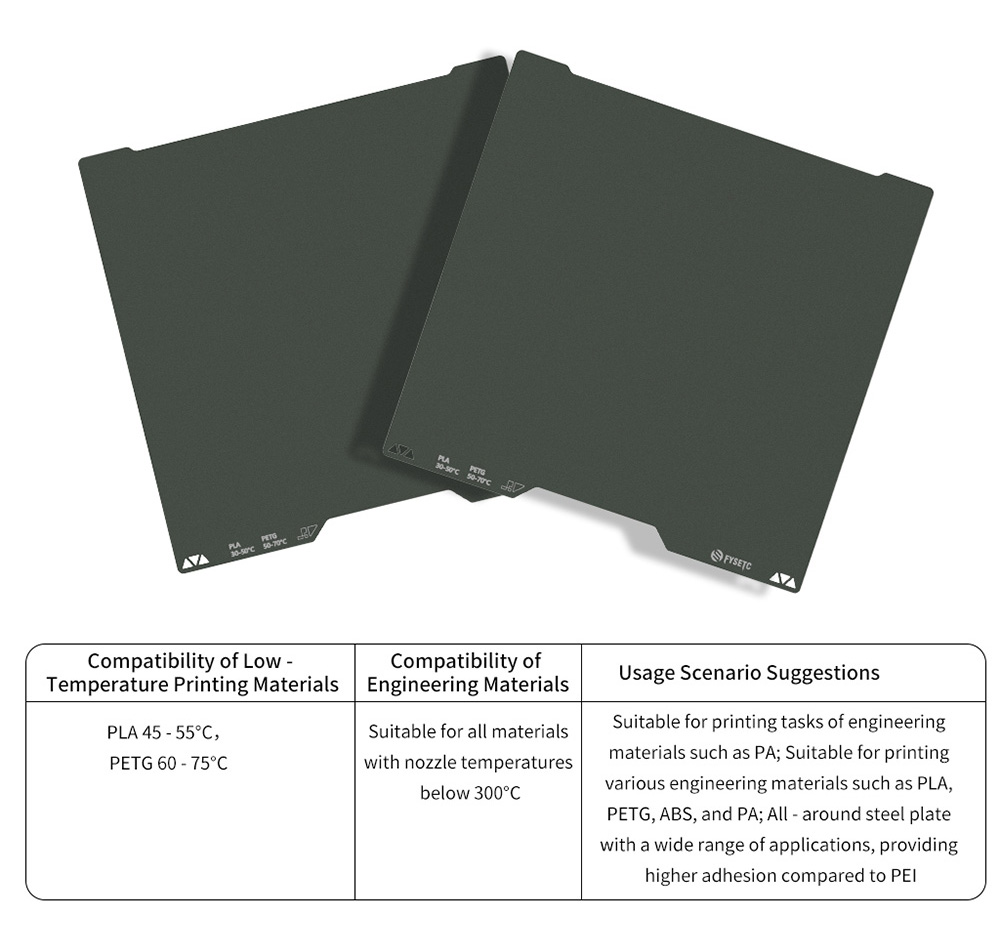 FYSETC CryoNix Build Plate, Double-sided, Low Temperature, 355x347mm, for Bambu Lab H2D