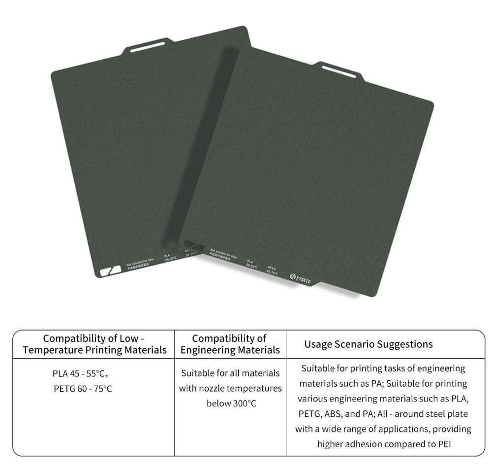 FYSETC CryoNix Build Plate, Double-sided, Low Temperature, 258x276mm, for Bambu Lab X1 P1 A1