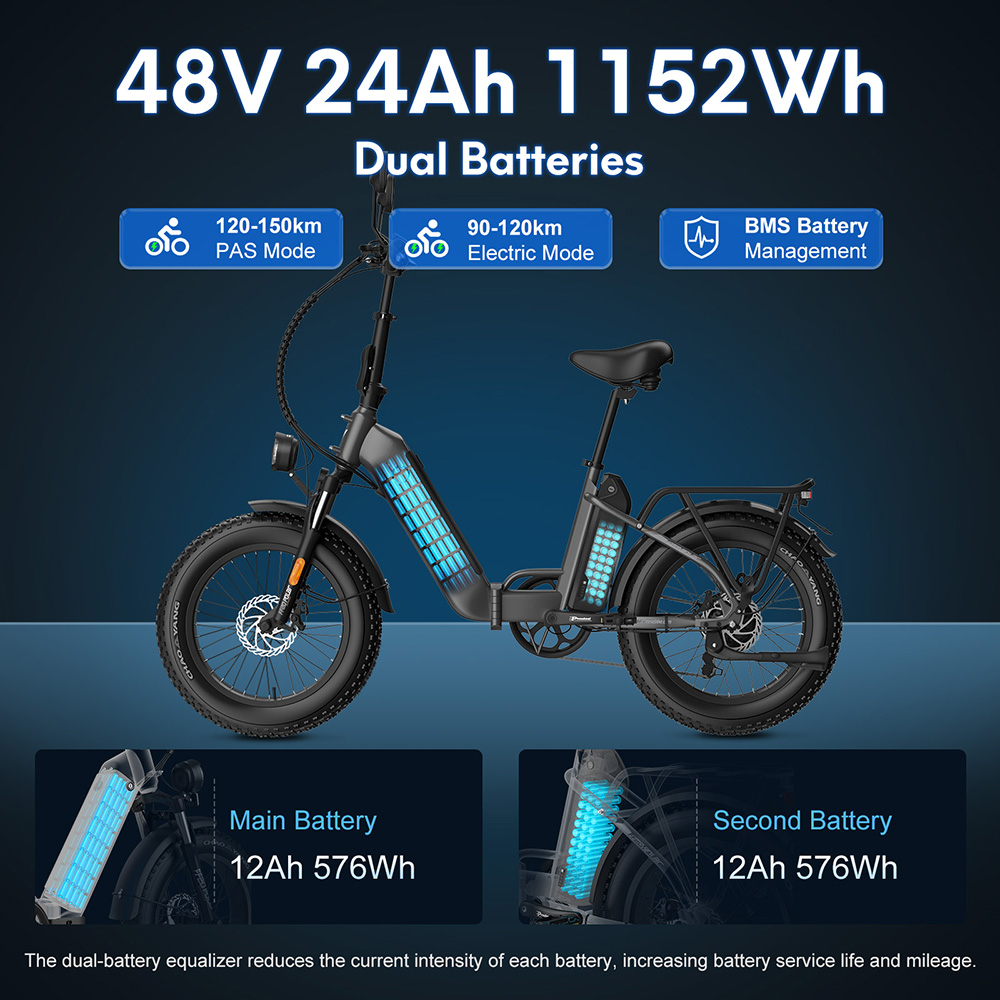 Fafrees FF20 Polar Vélo électrique, moteur 500 W, double batterie 48 V 24 Ah, pneus 20 x 4 pouces, vitesse maximale 45 km/h, autonomie maximale 150 km, freins à disque mécaniques, fourche avant à ressort, Shimano 7 vitesses - Noir métallisé