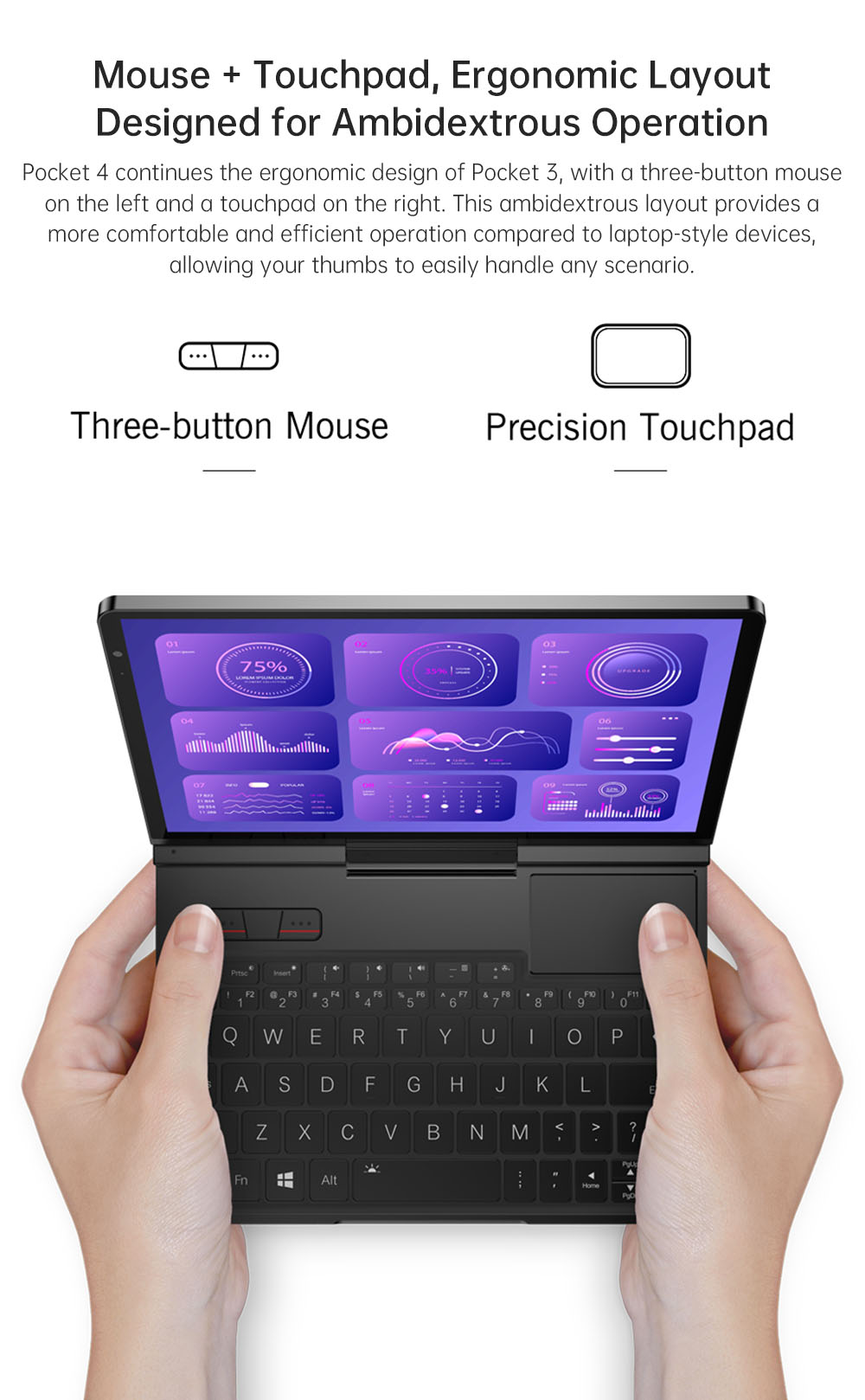 GPD Pocket 4 Handheld Laptop, 8.8'' 2560*1600 Touchscreen, 144Hz Refresh Rate, AMD Ryzen AI 9 HX 370 12 Cores Max 5.1GHz, 64GB RAM 2TB SSD, WiFi6E Bluetooth5.3, 1*USB4, 1*HDMI, 1*Full-Featured USB-C, 1*USB3.2, 1*USB2.0, 1*microSD, 1*RJ45 - EU Plug