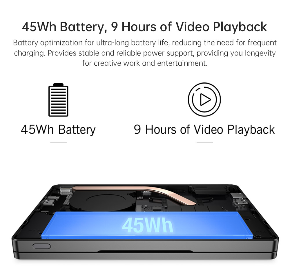 GPD Pocket 4 Handheld Laptop, 8.8'' 2560*1600 Touchscreen, 144Hz Refresh Rate, AMD Ryzen AI 9 HX 370 12 Cores Max 5.1GHz, 64GB RAM 2TB SSD, WiFi6E Bluetooth5.3, 1*USB4, 1*HDMI, 1*Full-Featured USB-C, 1*USB3.2, 1*USB2.0, 1*microSD, 1*RJ45 - EU Plug