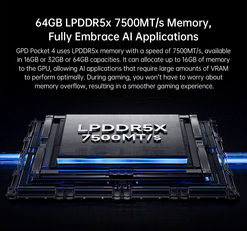 GPD Pocket 4 Handheld Laptop, 8.8'' 2560*1600 Touchscreen, 144Hz Refresh Rate, AMD Ryzen AI 9 HX 370 12 Cores Max 5.1GHz, 64GB RAM 2TB SSD, WiFi6E Bluetooth5.3, 1*USB4, 1*HDMI, 1*Full-Featured USB-C, 1*USB3.2, 1*USB2.0, 1*microSD, 1*RJ45 - US Plug