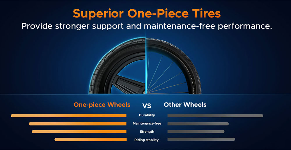 HillMiles Mile 1 Electric Bike, 250W Motor, 36V 10.4Ah Battery, 14 inch Tires, 25km/h Max Speed, 60km Range, Mechanical Disc Brakes, Front Fork Suspension - Blue