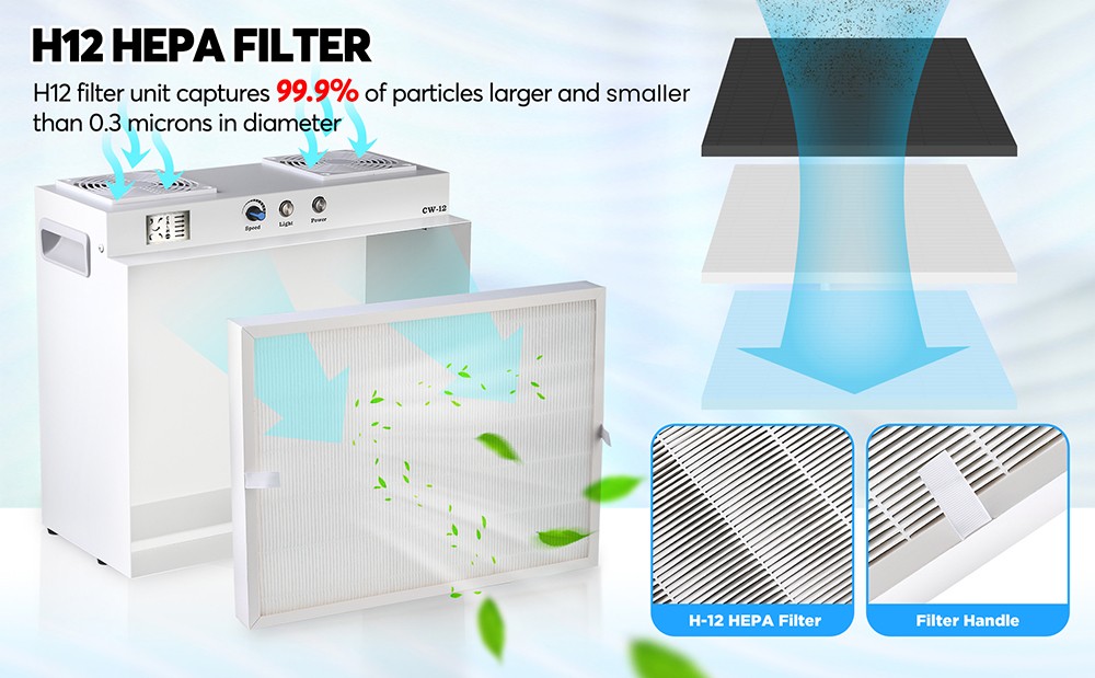 LTQ VAPOR CW-12 Laminar Flow Hood, 17