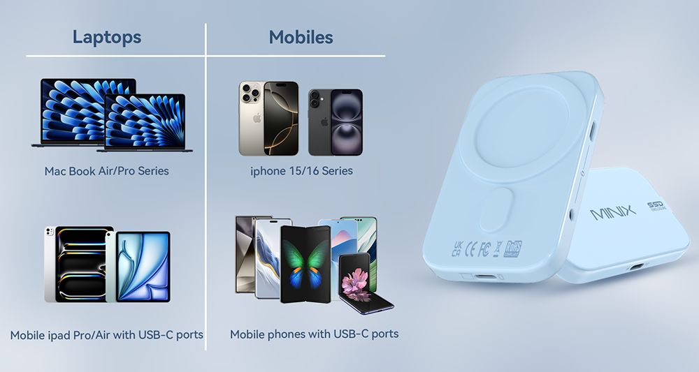 MINIX MSE01 SSD Enclosure