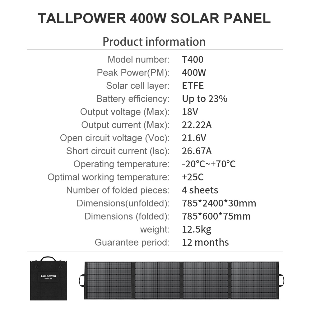 Refurbished TALLPOWER TP400 400W Portable Solar Panel