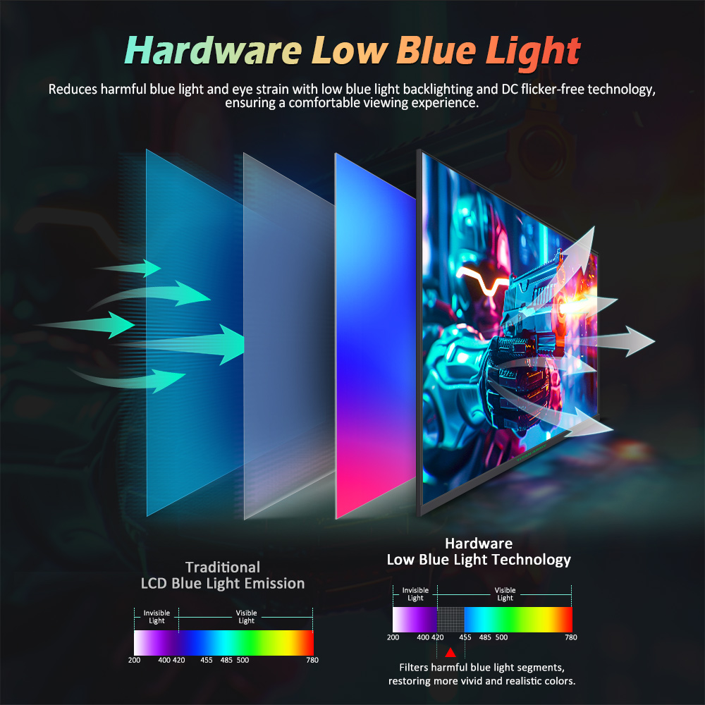 Refurbished TITAN ARMY P2510G Gaming Monitor, 24.5'' 1920*1080 FAST IPS Screen, 180Hz Refresh Rate, HDR10, 99% sRGB, 1ms GTG, Adaptive Sync, Dynamic OD, Game Assist, 8 Scene Modes, Hardware Low Blue Light, 1*HDMI2.0 1*DP1.4 1* Audio