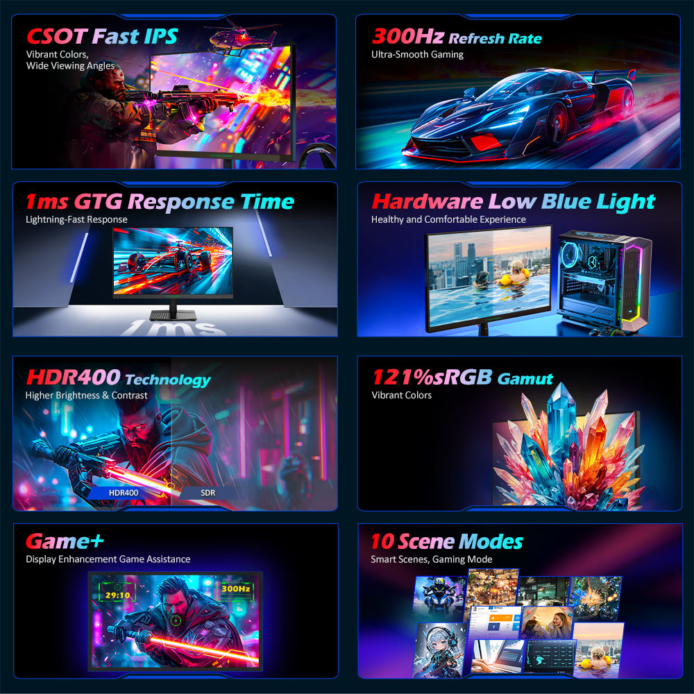Refurbished TITAN ARMY P2510HS Gaming Monitor, 24.5-inch 1920*1080 CSOT Fast IPS Screen, 300Hz Refresh Rate, HDR400, 121% sRGB, 1ms GTG Response Time, Adaptive-Sync, Hardware Low Blue Light