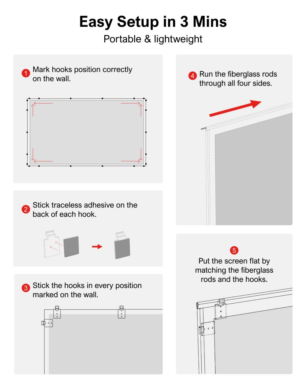 Ultimea Photon E-ALR 120 Zoll Projektionsleinwand, 2.0 Gain-Wert, 120° Betrachtungswinkel
