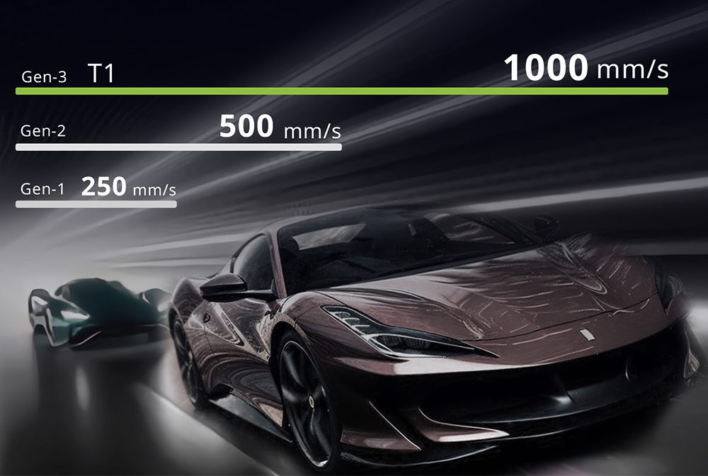 FLSUN T1 Delta Ultra High-Speed 3D Printer, 1000mm/s Printing Speeds, 260*260*330mm, CPAP High-Pressure Turbo Fan, Al Camera, Auto-leveling, High-Temp Hot End Kit, Dual Gear Direct Drive Extruder - EU Plug