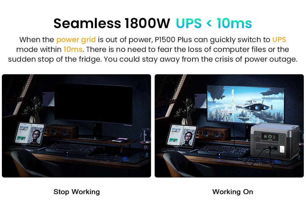 OUKITEL P1500 Plus Tragbares Powerstation, 1800W 1536Wh Outdoor Stromerzeuger, LiFePO4 Akku (4000 Zyklen), APP-Steuerung