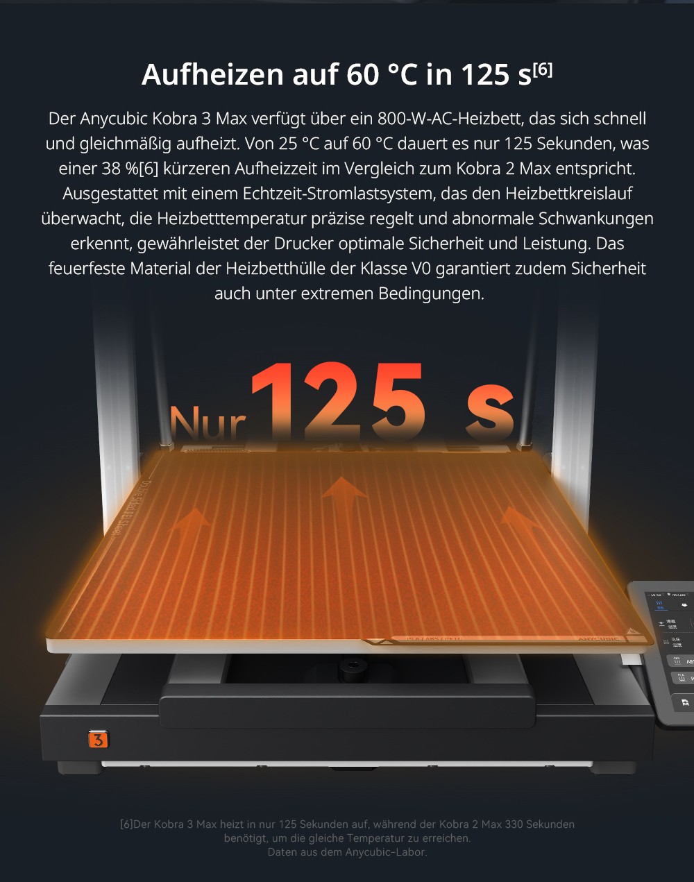 Anycubic Kobra 3 Max Combo 3D-Drucker, bis zu 8-Farben-Druck, ACE Pro Color Engine, 600 mm/s Hochgeschwindigkeitsdruck, automatische Nivellierung und Anti-Step-Lost, 420 x 420 x 500 mm