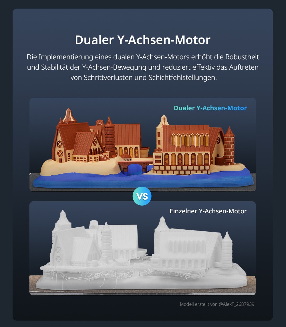 Anycubic Kobra 3 Max Combo 3D-Drucker, bis zu 8-Farben-Druck, ACE Pro Color Engine, 600 mm/s Hochgeschwindigkeitsdruck, automatische Nivellierung und Anti-Step-Lost, 420 x 420 x 500 mm