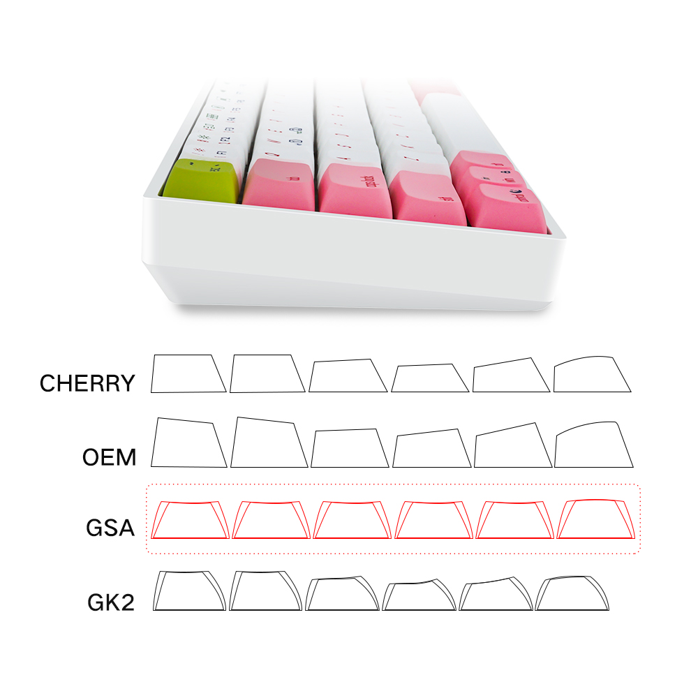 Refurbished Skyloong GK68 68keys 65% Gasket RGB Hot-Swappable Bluetooth Mechanical Keyboard Gateron Yellow Switch - White