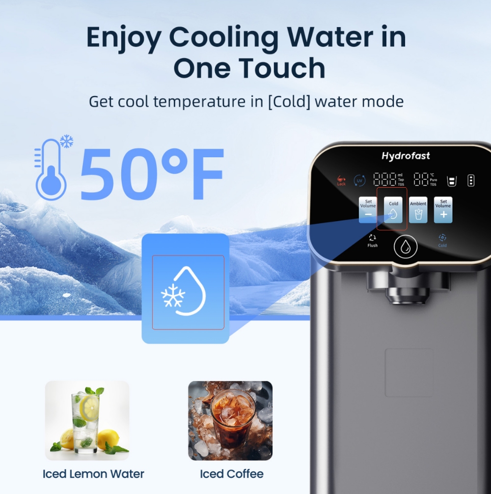 Hydrofast C100 Countertop Water Purifier, Room Temperature & Cold Water, Reverse Osmosis Water Filter for Home, Office