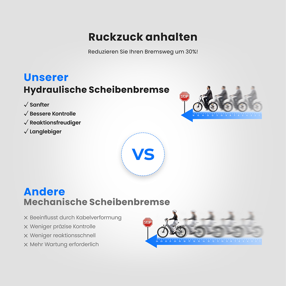 Touroll MA1 Elektrofahrrad, 250-W-Mittelmotor, 36-V-13-Ah-Akku, 26-Zoll-Reifen, 25 km/h Höchstgeschwindigkeit, 110 km maximale Reichweite, hydraulische Scheibenbremsen, Federgabel mit Verriegelung, Shimano 7-Gang