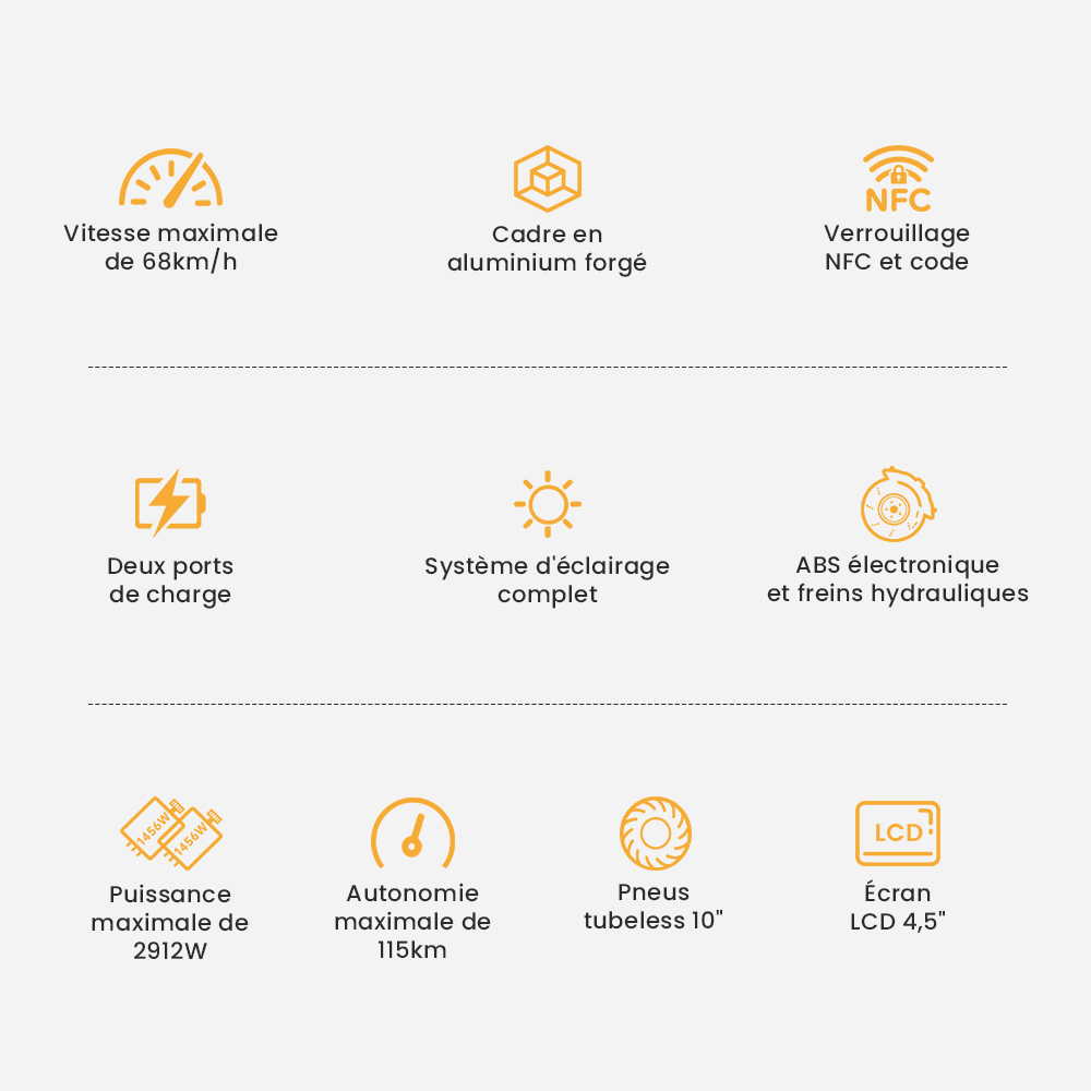 Ausom DT2 Pro Trottinette électrique, moteur 2 x 1 100 W, 52 V 23,4 Ah, pneus 10 x 3 pouces, vitesse maximale de 68 km/h, autonomie maximale de 115 km, freins à disque hydrauliques avant et arrière, suspension à bras oscillant