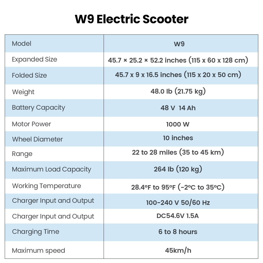 iScooter W9 Trottinette électrique, moteur 1000 W, batterie 48 V 14 Ah, pneus 10 pouces, vitesse maximale 45 km/h, autonomie 45 km, freins à disque avant et arrière, double absorption des chocs, écran LCD