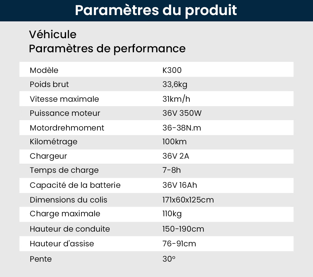 Vélo électrique pliable AVAKA K300, moteur 350 W, batterie 36 V 16 Ah, pneus 20 x 3,0 pouces, vitesse maximale 31 km/h, autonomie 100 km, freins à disque avant et arrière, écran LCD, SHIMANO 7 vitesses - Blanc