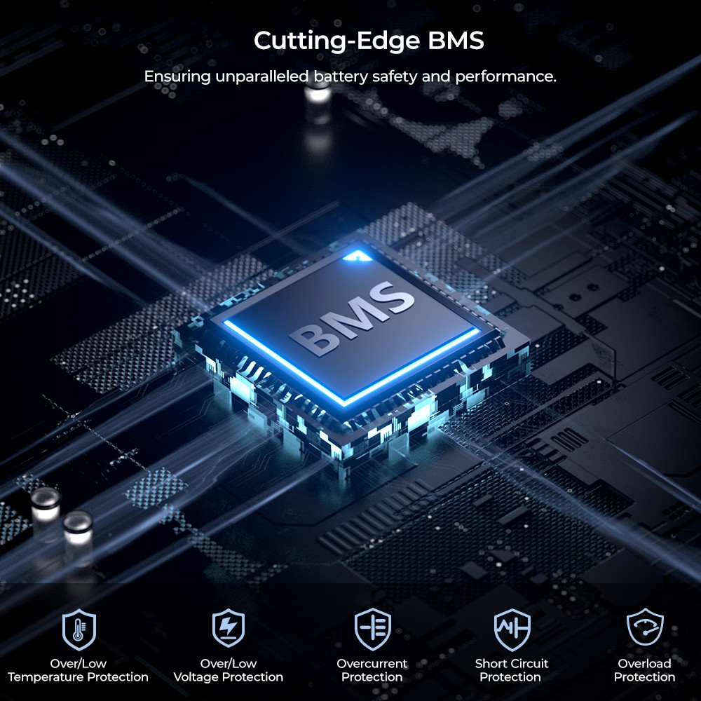 Ampace Andes 1500 Portable Power Station, 1462Wh LiFePO4 Capacity, 2400W Solar Generator, Full Charge in 55min, 13 Output Ports, 6000 Cycles, for Outdoor Camping, RVs, Home Backup