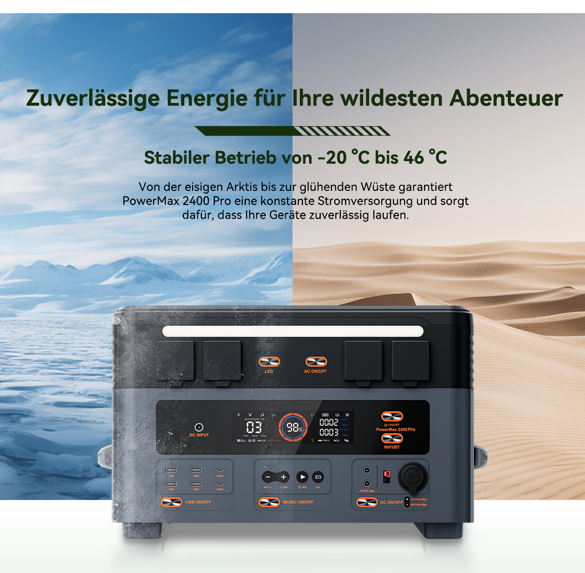 Blackview Oscal PowerMax 2400 Pro Powerstation, 2016Wh 2400W, LiFePO4 3500+ Zyklen, 1.2h Schnellladung, Smart App