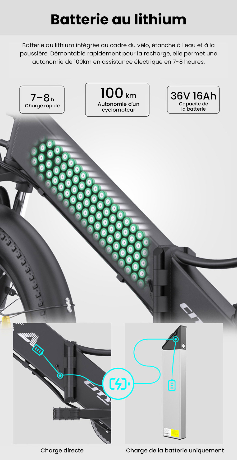 Vélo électrique pliable AVAKA K300, moteur 350 W, batterie 36 V 16 Ah, pneus 20 x 3,0 pouces, vitesse maximale 31 km/h, autonomie 100 km, freins à disque avant et arrière, écran LCD, SHIMANO 7 vitesses - Blanc
