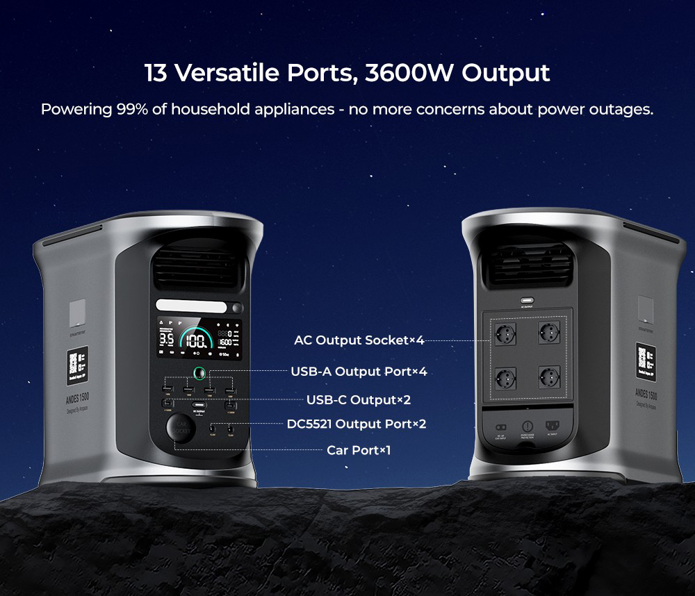 Ampace Andes 1500 Portable Power Station, 1462Wh LiFePO4 Capacity, 2400W Solar Generator, Full Charge in 55min, 13 Output Ports, 6000 Cycles, for Outdoor Camping, RVs, Home Backup