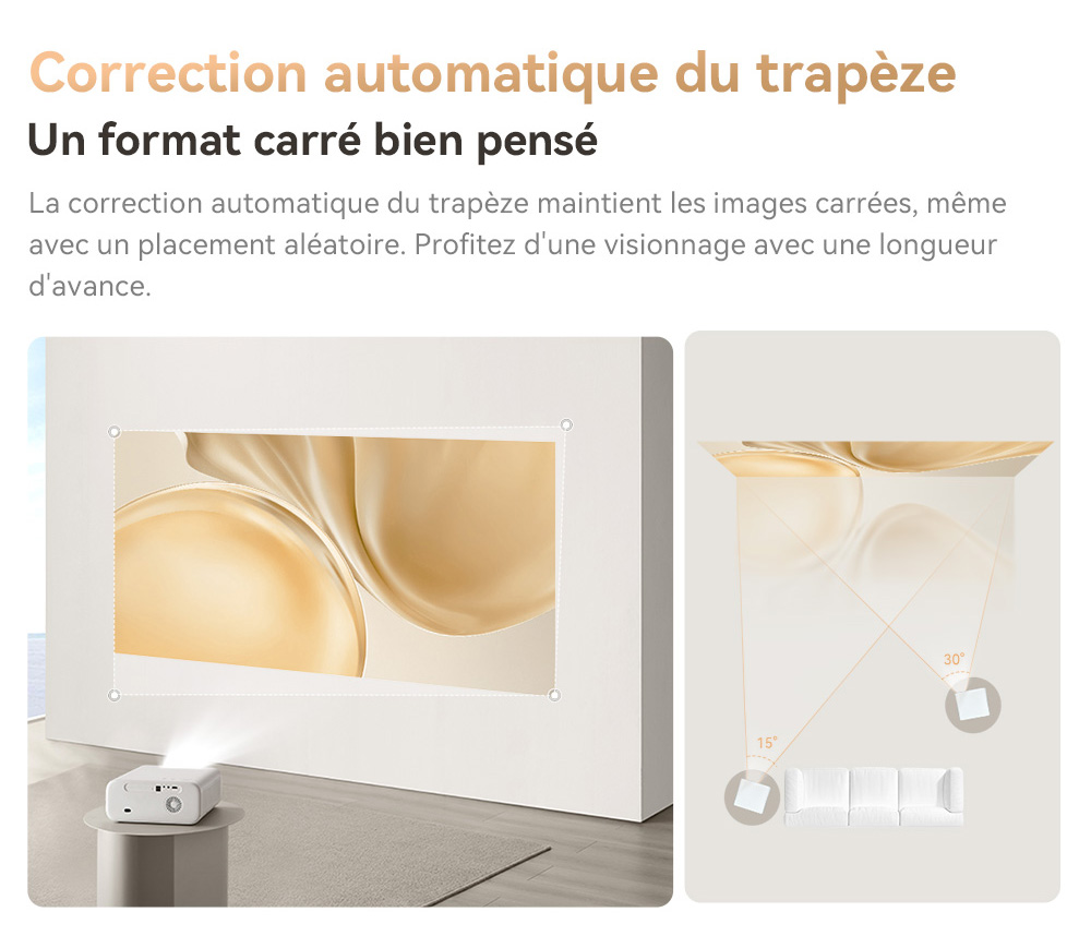 Projecteur Wanbo X5, 1100 lumens ANSI, 1080P natif, correction automatique du trapèze, WiFi 6 double bande, 1 Go/16 Go, Bluetooth 5.0