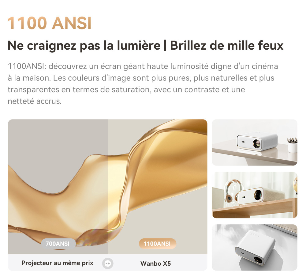 Projecteur Wanbo X5, 1100 lumens ANSI, 1080P natif, correction automatique du trapèze, WiFi 6 double bande, 1 Go/16 Go, Bluetooth 5.0