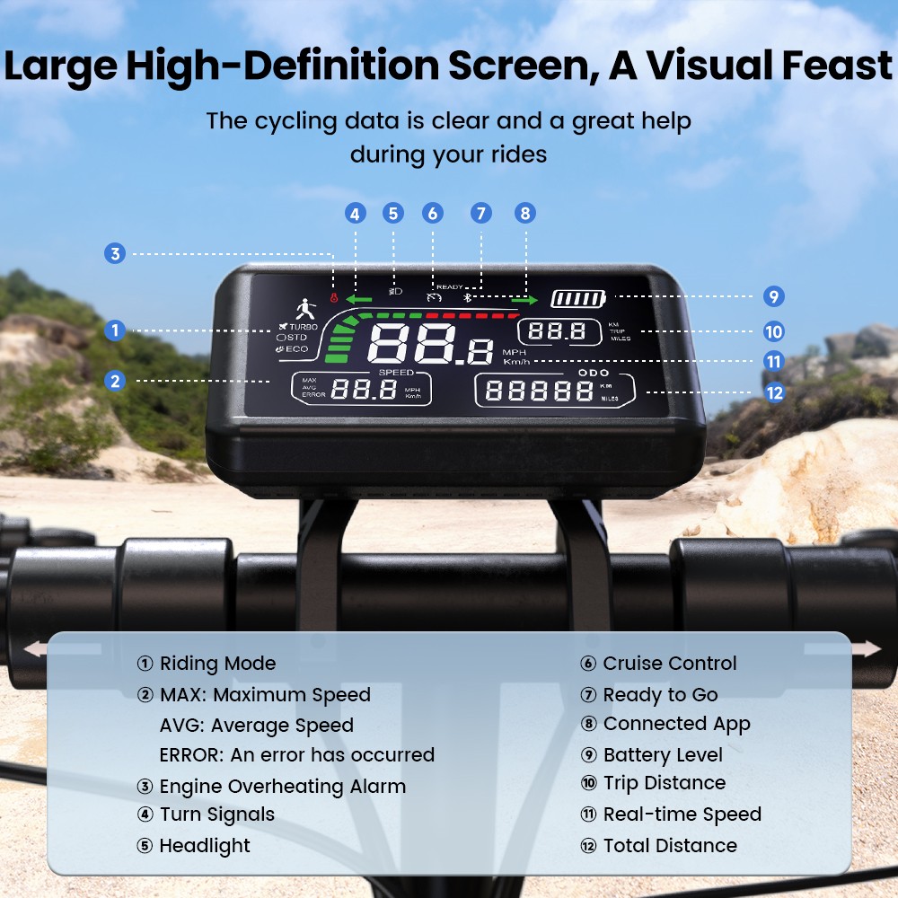 iScooter W9 Trottinette électrique, moteur 1000 W, batterie 48 V 13 Ah, pneus 10 pouces, vitesse maximale 45 km/h, autonomie 45 km, freins à disque avant et arrière, double absorption des chocs, écran LCD