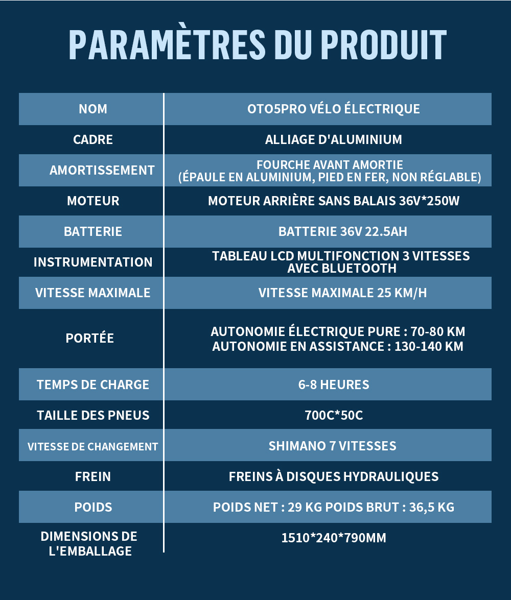 Onesport OT05 Pro Vélo électrique, moteur 250 W, batterie 36 V 22,5 Ah, pneus 700 x 50 C, vitesse maximale 25 km/h, autonomie 140 km, freins à disque hydrauliques, fourche à suspension avant, transmission Shimano 7 vitesses - Gris