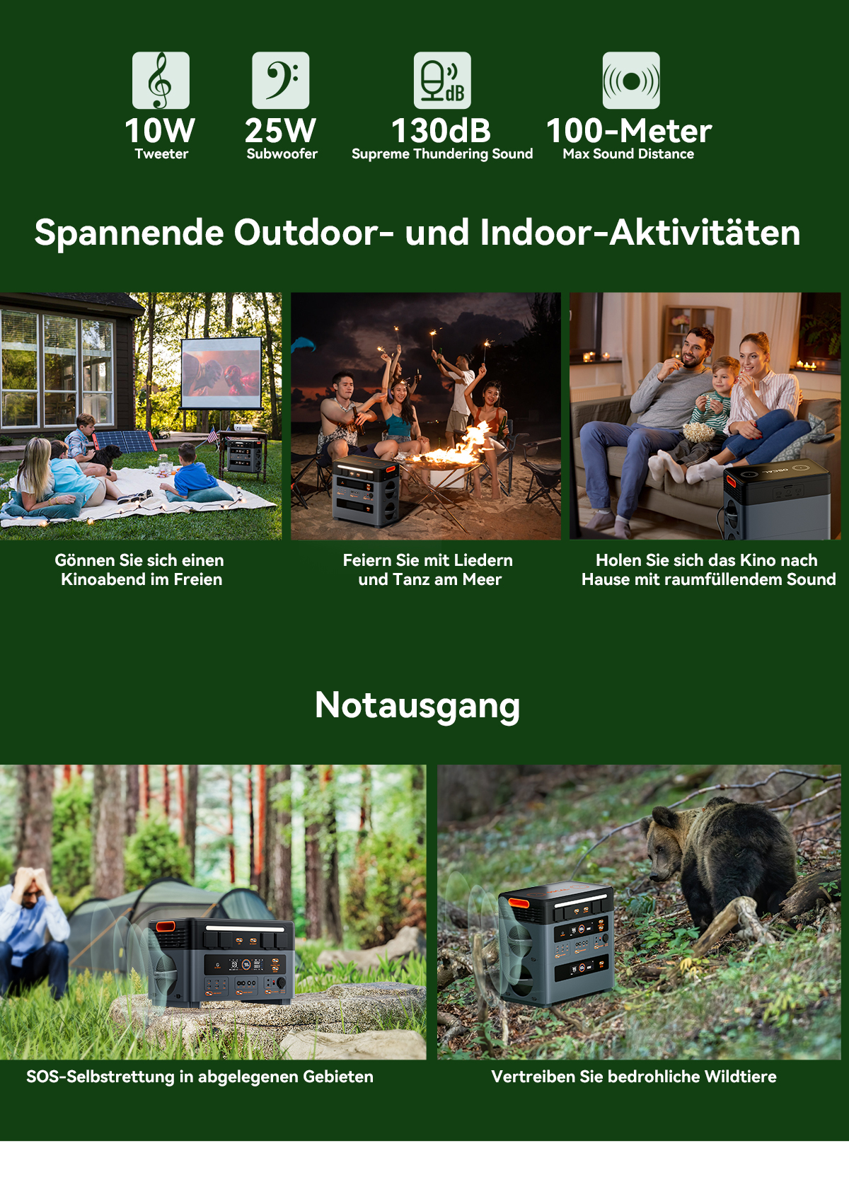 Blackview Oscal PowerMax 2400 Pro Powerstation, 2016Wh 2400W, LiFePO4 3500+ Zyklen, 1.2h Schnellladung, Smart App