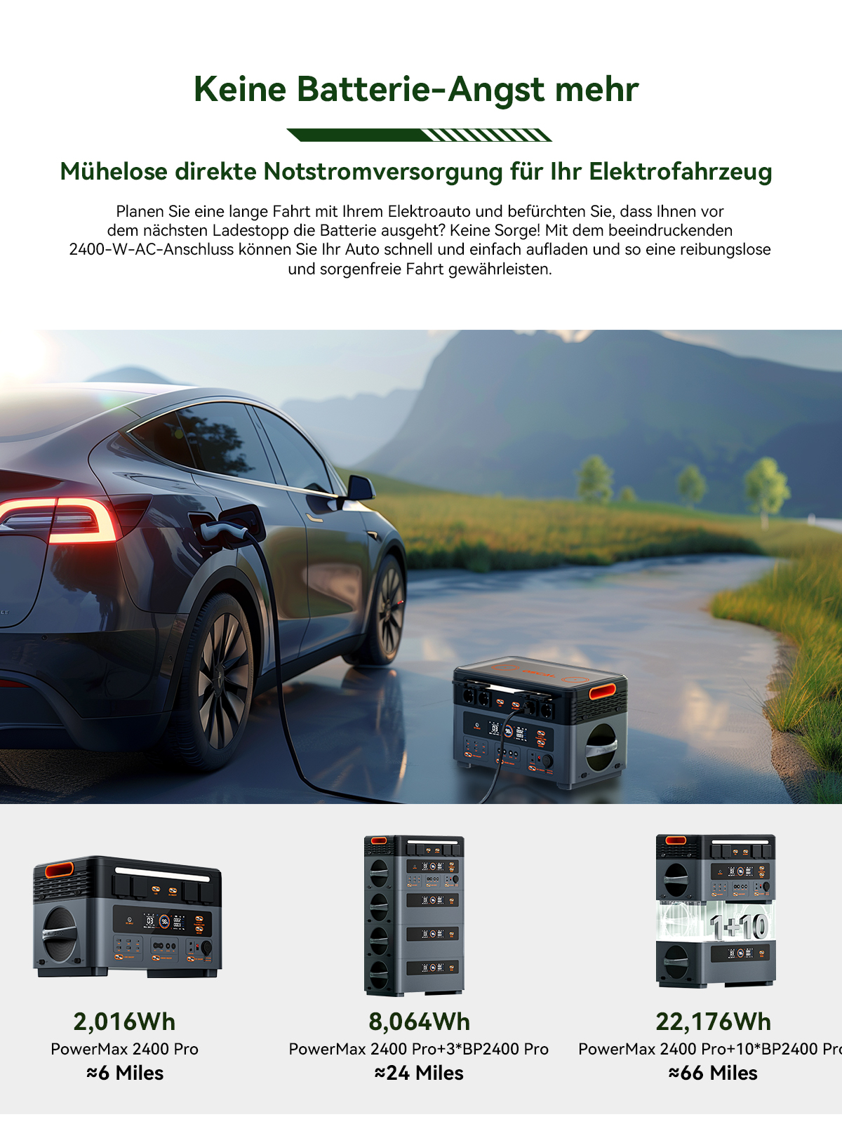 Blackview Oscal PowerMax 2400 Pro Powerstation, 2016Wh 2400W, LiFePO4 3500+ Zyklen, 1.2h Schnellladung, Smart App