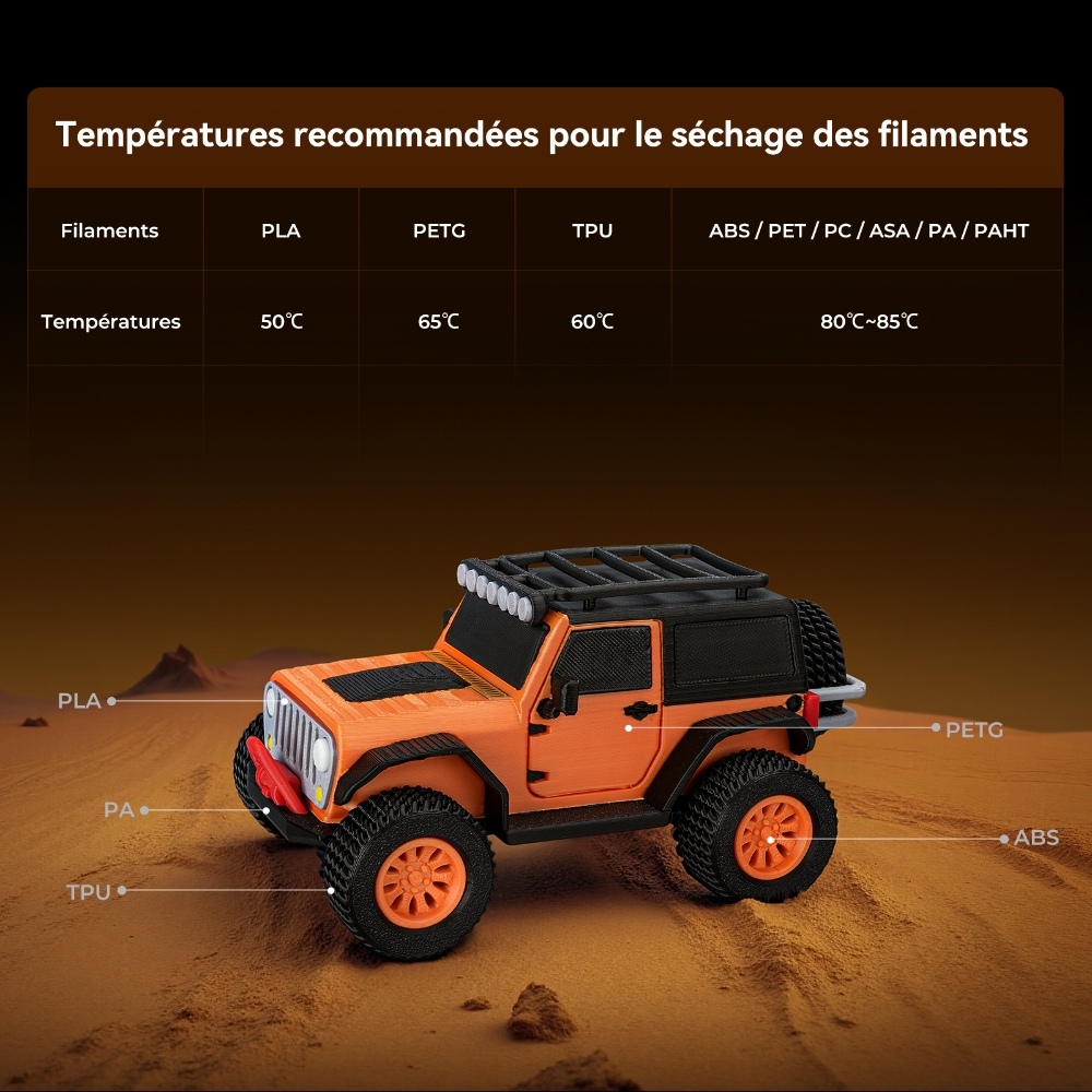 Creality SpacePi X4 Séchoir Filament, Stockage 4 Bobines, Double Chauffage, 85°C Max, pour PLA/TPU/PETG/ABS/Nylon