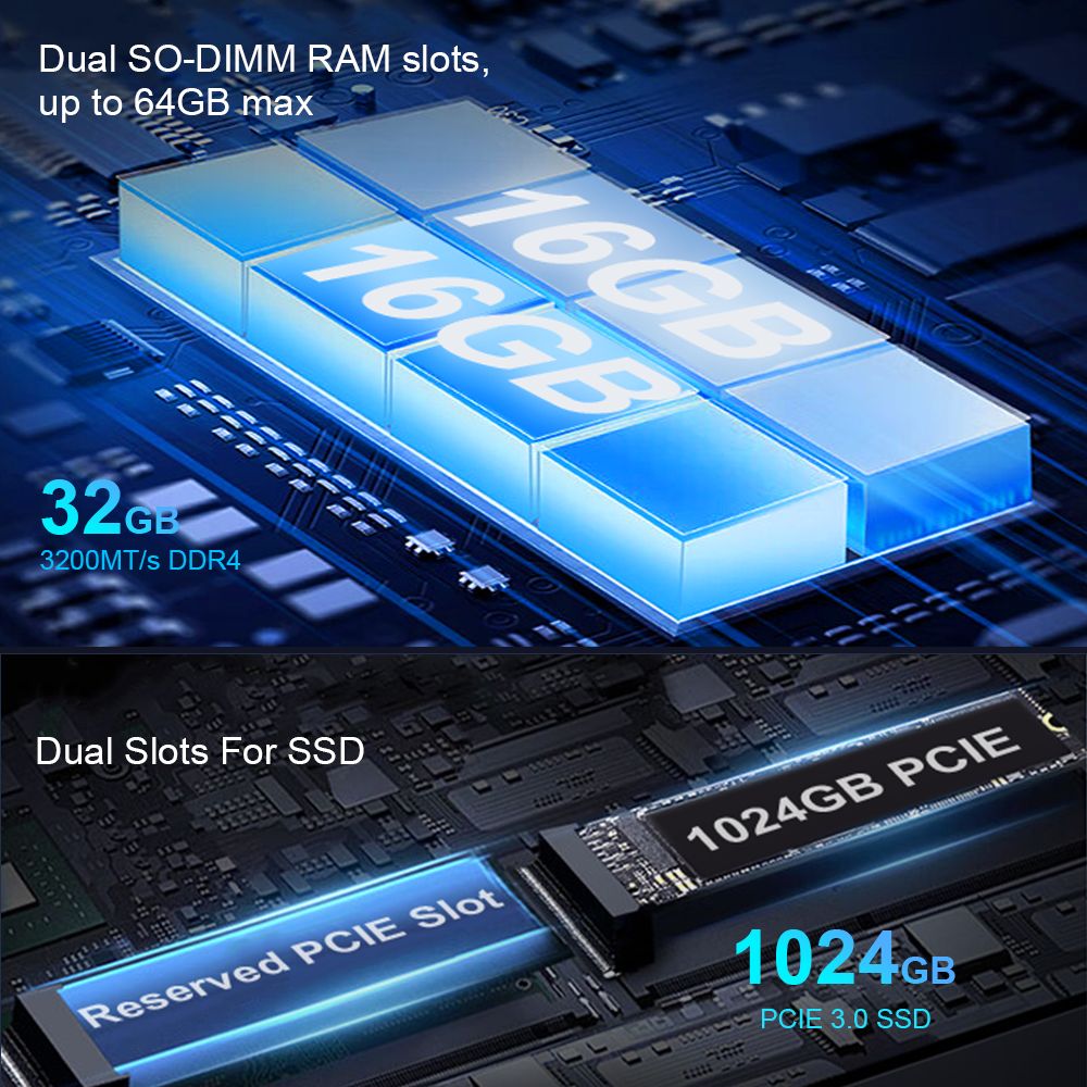 Ninkear A15 Plus 15.6'' Laptop, AMD Ryzen 7 5825U 8 Cores 4.5GHz, 1920*1080 IPS Screen, 32GB RAM 1TB SSD, 2.4G/5G WiFi, Fingerprint Unlock, Backlit Keyboard, Full-featured Type-C*1, USB3.0*3, HDMI*1, Micro SD Card Reader *1, Headphone Jack*1