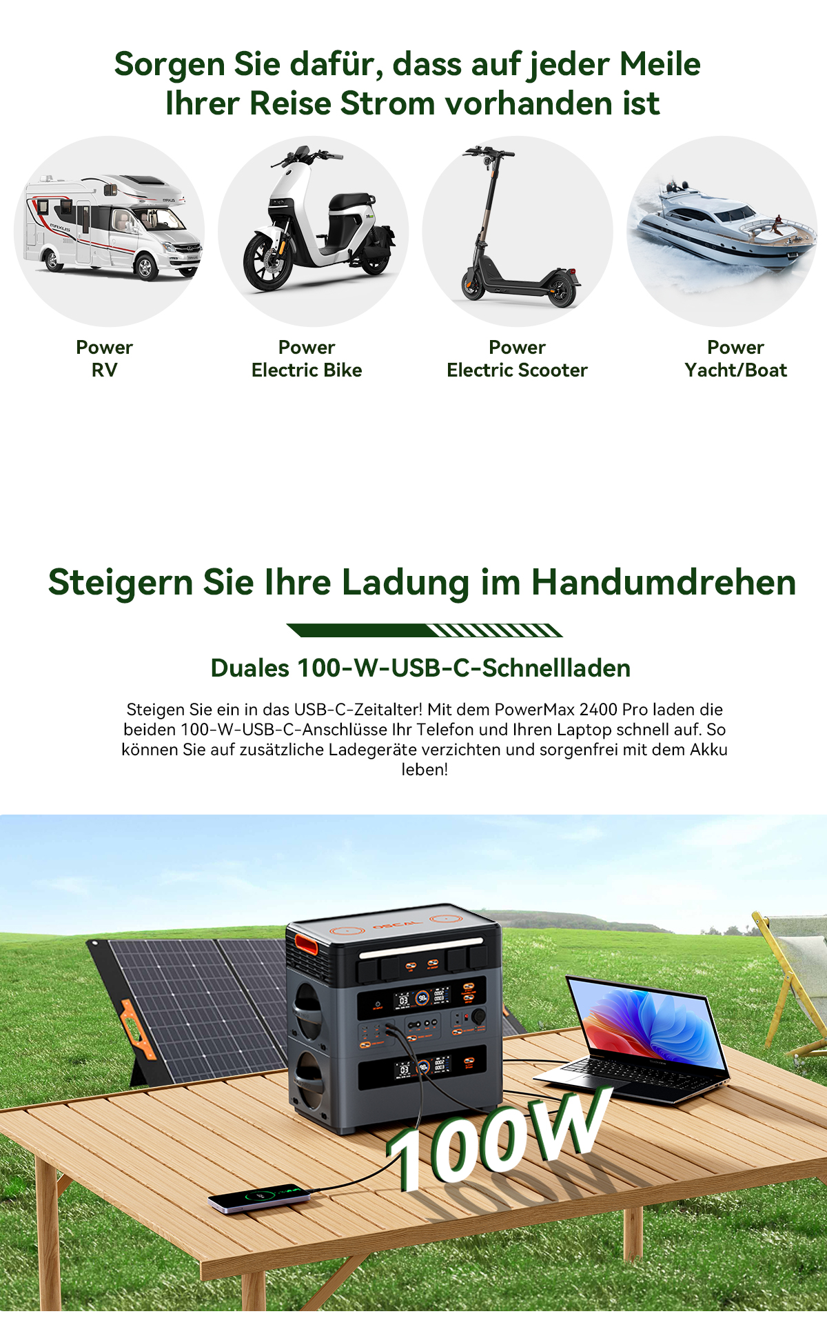 Blackview Oscal PowerMax 2400 Pro Powerstation, 2016Wh 2400W, LiFePO4 3500+ Zyklen, 1.2h Schnellladung, Smart App