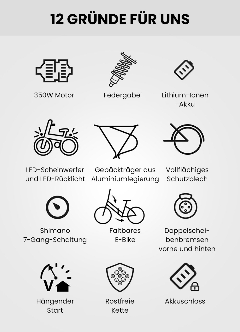 AVAKA K300 Faltbares Elektrofahrrad, 350 W Motor, 36 V 16 Ah Akku, 20 x 3,0 Zoll Reifen, 31 km/h Höchstgeschwindigkeit, 100 km Reichweite, Scheibenbremsen vorne und hinten, LCD-Display, SHIMANO 7-Gang - Weiß
