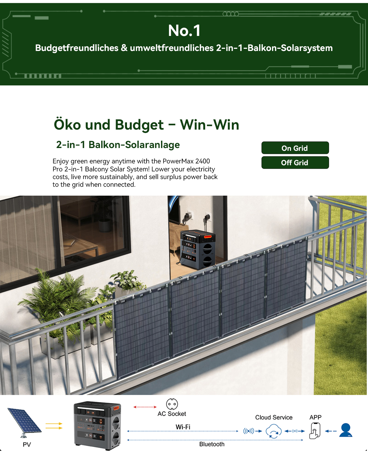 Blackview Oscal PowerMax 2400 Pro Powerstation, 2016Wh 2400W, LiFePO4 3500+ Zyklen, 1.2h Schnellladung, Smart App