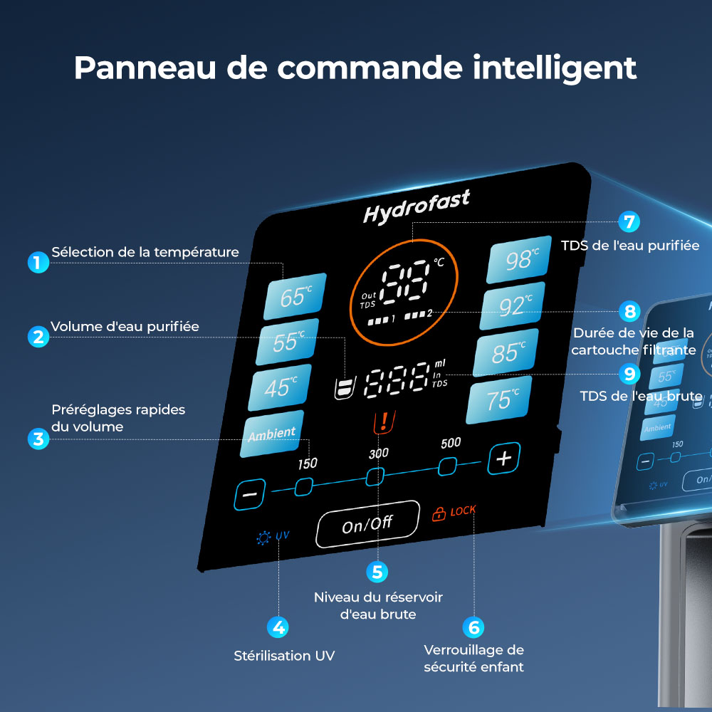 Hydrofast W100 Purificateur d'Eau Comptoir, Eau Chaude & Froide, 8 Températures