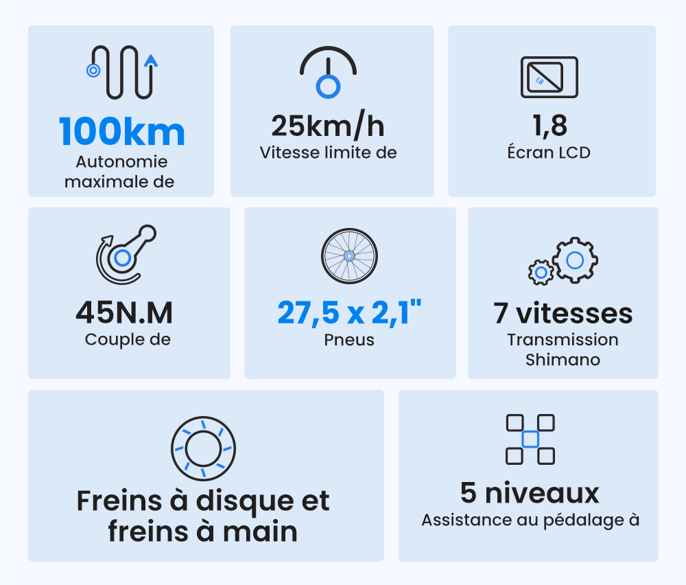 Touroll J1 Vélo de randonnée, 27,5 pouces, avec moteur 250 W, batterie 36 V 15,6 Ah, autonomie maximale 100 km, écran LCD 1,8