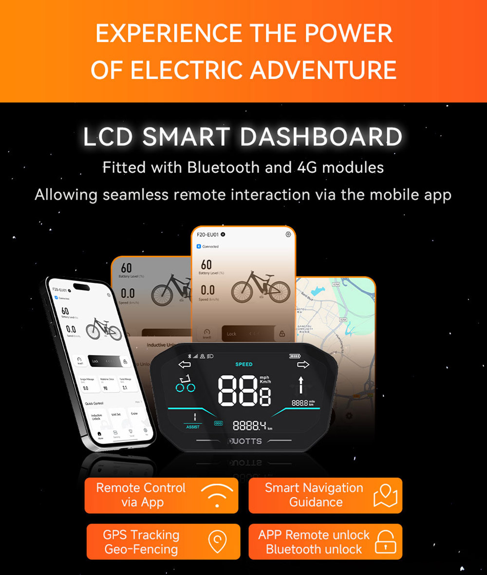 DUOTTS F20 Electric Bike 750W Motor 52V 27Ah Battery 20*4.0 Inch Fat Tire 50km/h Max Speed up to 120km Range with Full Suspension, Spring Shock Absorption, Hydraulic Disc Brakes - Black