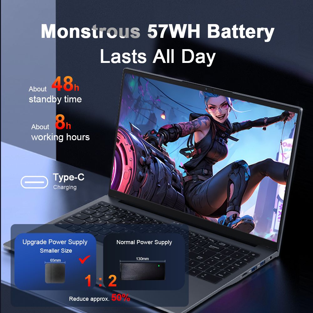 Ninkear A15 Plus 15.6'' Laptop, AMD Ryzen 7 5825U 8 Cores 4.5GHz, 1920*1080 IPS Screen, 32GB RAM 1TB SSD, 2.4G/5G WiFi, Fingerprint Unlock, Backlit Keyboard, Full-featured Type-C*1, USB3.0*3, HDMI*1, Micro SD Card Reader *1, Headphone Jack*1