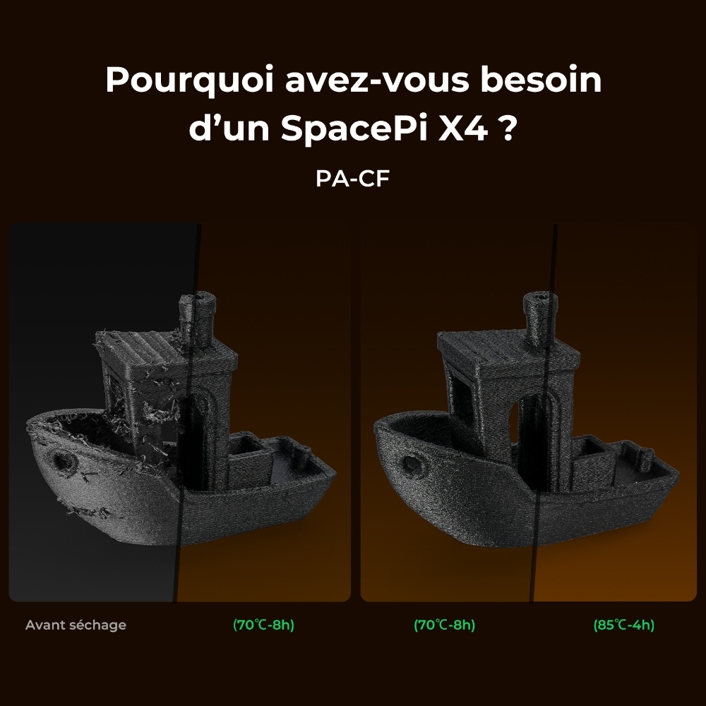 Creality SpacePi X4 Séchoir Filament, Stockage 4 Bobines, Double Chauffage, 85°C Max, pour PLA/TPU/PETG/ABS/Nylon