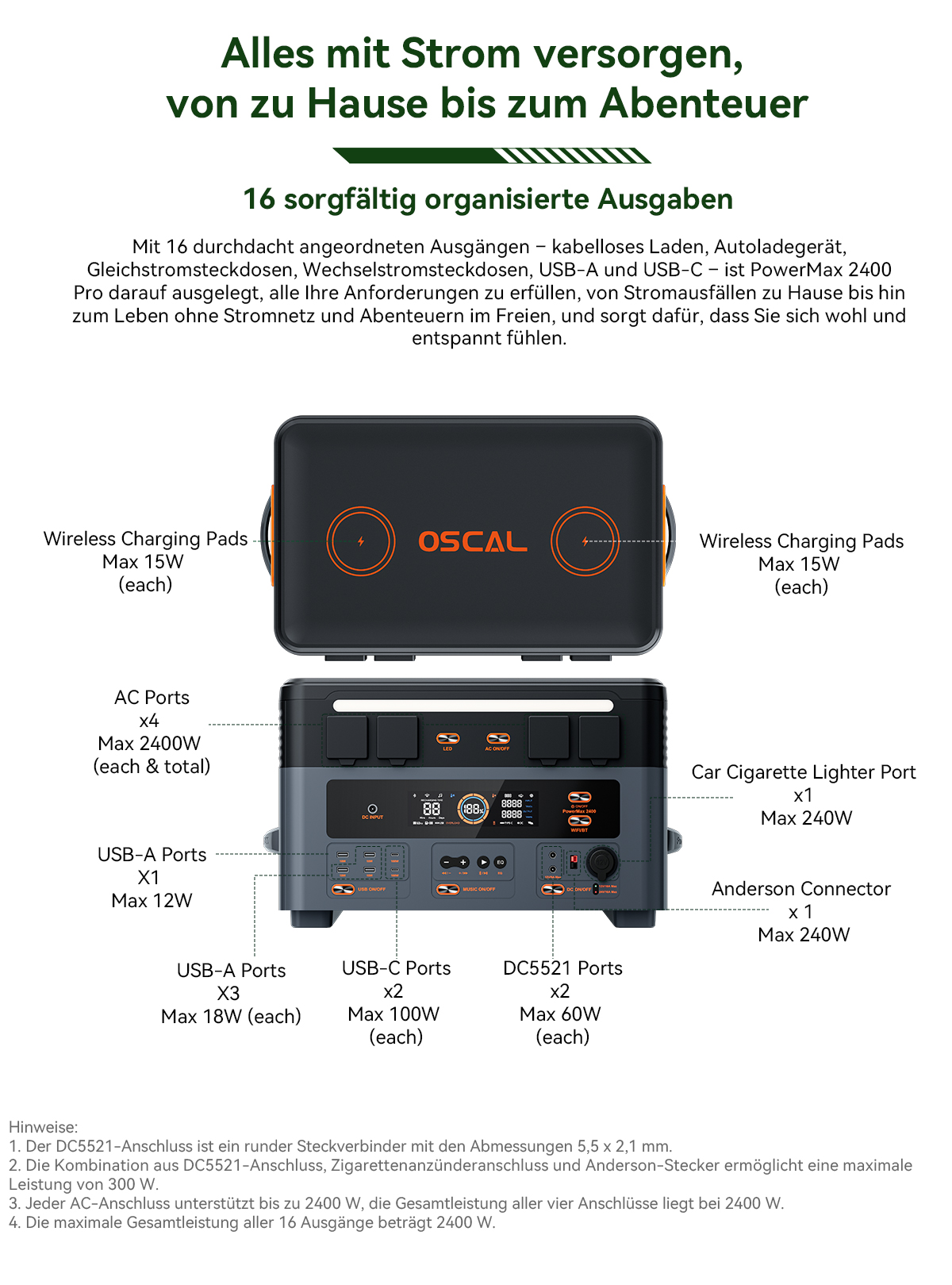 Blackview Oscal PowerMax 2400 Pro Powerstation, 2016Wh 2400W, LiFePO4 3500+ Zyklen, 1.2h Schnellladung, Smart App