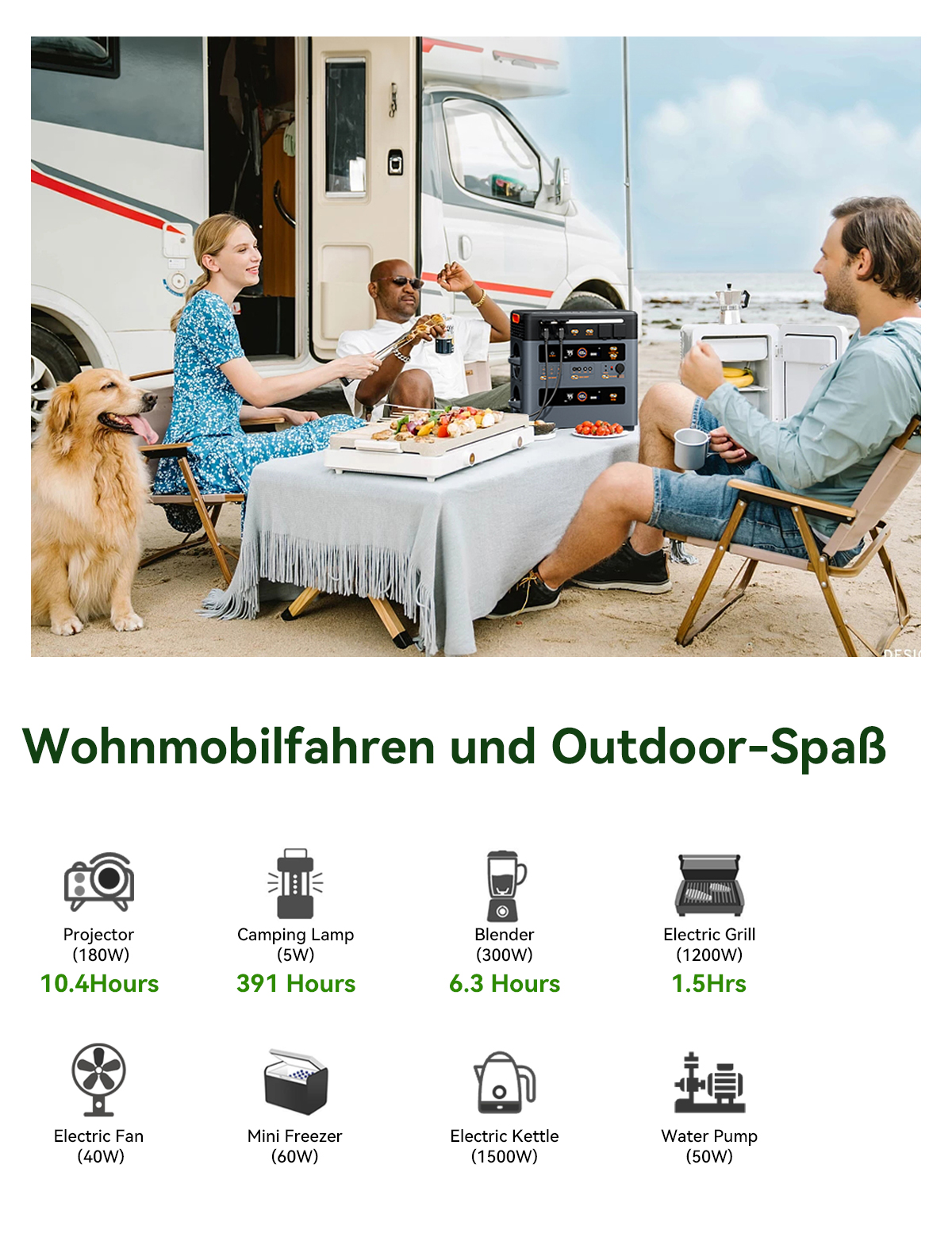 Blackview Oscal PowerMax 2400 Pro Powerstation, 2016Wh 2400W, LiFePO4 3500+ Zyklen, 1.2h Schnellladung, Smart App