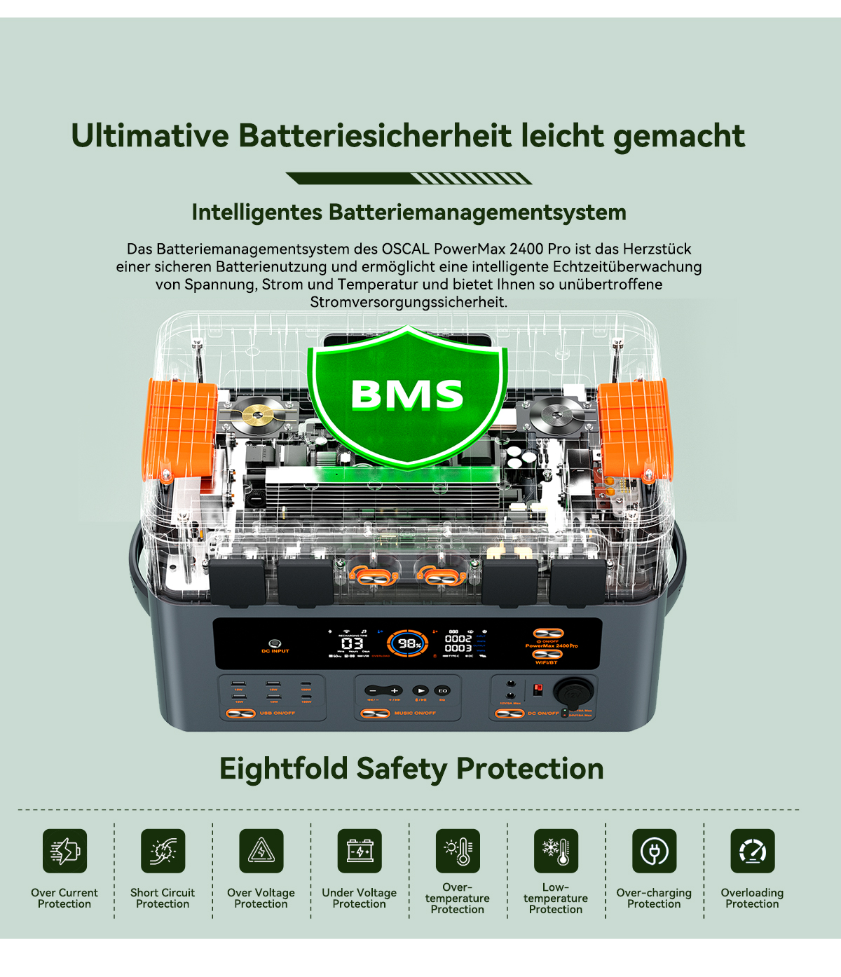 Blackview Oscal PowerMax 2400 Pro Powerstation, 2016Wh 2400W, LiFePO4 3500+ Zyklen, 1.2h Schnellladung, Smart App