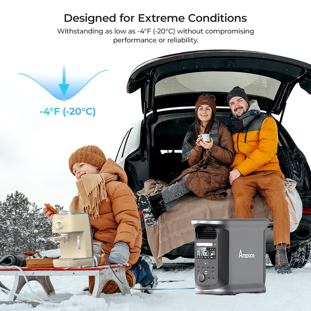 Ampace Andes 1500 Portable Power Station 1462Wh + 1x SP200 200W Foldable Solar Panel